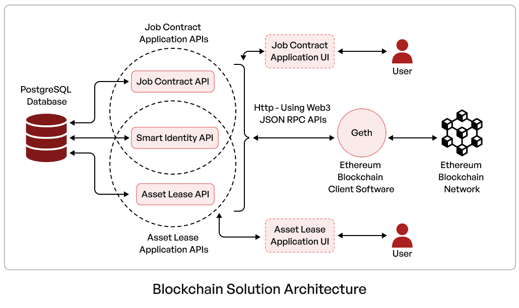 Diagram (11).png